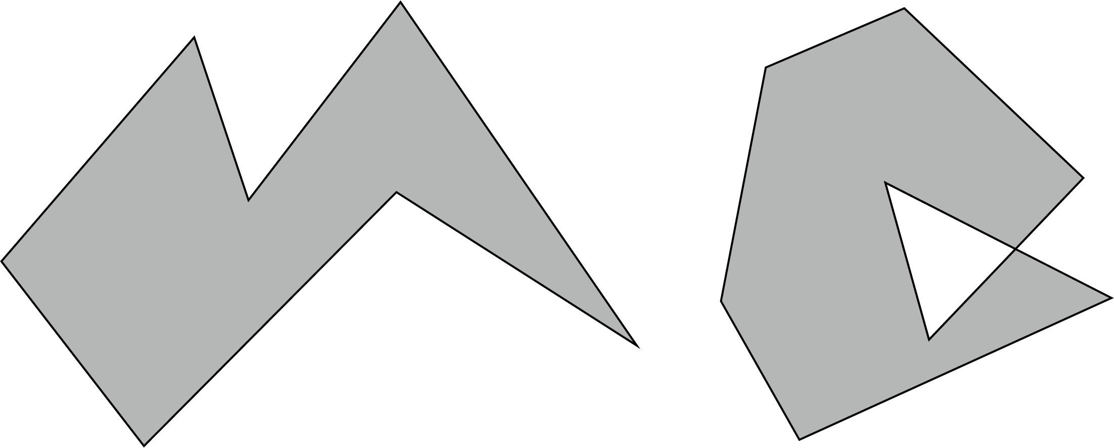 Left: Simple polygon, Right: Non-simple polygon